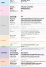 CREAVIT WQ SMART WC + TOILETZITTING - Afbeelding 6